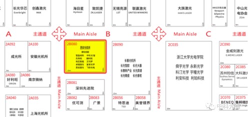 中科院西安光機所與中科光智將攜手亮相第23屆中國光博會(圖2)